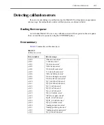 Preview for 106 page of Keithley 2182 Service Manual