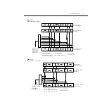 Предварительный просмотр 191 страницы Keithley 2182 User Manual