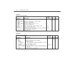 Preview for 230 page of Keithley 2182 User Manual