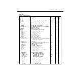 Предварительный просмотр 231 страницы Keithley 2182 User Manual