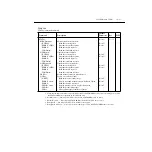 Preview for 235 page of Keithley 2182 User Manual