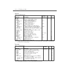 Preview for 236 page of Keithley 2182 User Manual