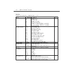 Preview for 282 page of Keithley 2182 User Manual