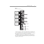 Preview for 295 page of Keithley 2182 User Manual