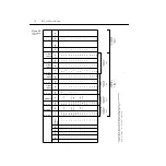 Preview for 300 page of Keithley 2182 User Manual