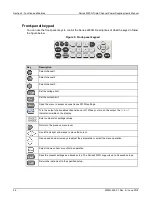 Preview for 23 page of Keithley 2230G-30-3 User Manual