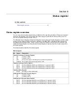 Preview for 106 page of Keithley 2230G-30-3 User Manual