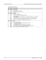 Preview for 107 page of Keithley 2230G-30-3 User Manual