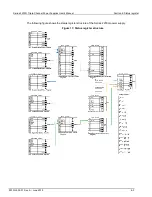 Предварительный просмотр 108 страницы Keithley 2230G-30-3 User Manual