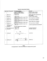 Preview for 45 page of Keithley 224 Instruction Manual