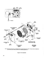 Preview for 48 page of Keithley 224 Instruction Manual