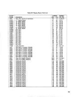 Preview for 51 page of Keithley 224 Instruction Manual