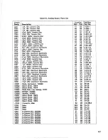 Preview for 53 page of Keithley 224 Instruction Manual