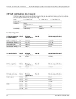 Предварительный просмотр 24 страницы Keithley 2260B-30-36 Adjustment Manual