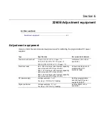 Preview for 32 page of Keithley 2260B-30-36 Adjustment Manual