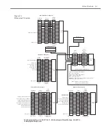 Preview for 159 page of Keithley 2302 Instruction Manual