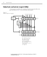 Preview for 162 page of Keithley 2302 Instruction Manual