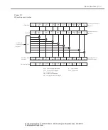 Preview for 169 page of Keithley 2302 Instruction Manual