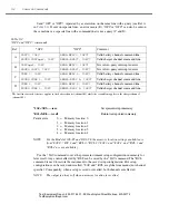 Preview for 182 page of Keithley 2302 Instruction Manual