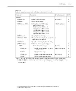 Preview for 201 page of Keithley 2302 Instruction Manual