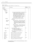 Preview for 208 page of Keithley 2302 Instruction Manual