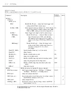 Preview for 210 page of Keithley 2302 Instruction Manual