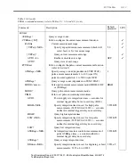 Preview for 211 page of Keithley 2302 Instruction Manual