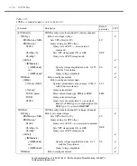 Preview for 214 page of Keithley 2302 Instruction Manual