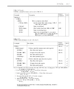 Preview for 215 page of Keithley 2302 Instruction Manual