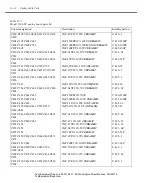 Preview for 286 page of Keithley 2302 Instruction Manual