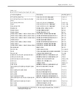 Preview for 289 page of Keithley 2302 Instruction Manual