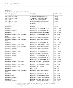 Preview for 290 page of Keithley 2302 Instruction Manual