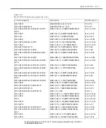 Preview for 291 page of Keithley 2302 Instruction Manual