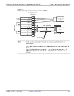 Preview for 35 page of Keithley 2308 User Manual