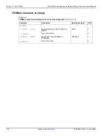 Preview for 162 page of Keithley 2308 User Manual