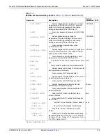 Preview for 165 page of Keithley 2308 User Manual