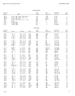 Preview for 21 page of Keithley 244 Instruction Manual