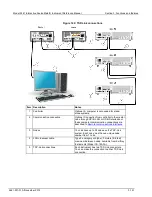 Preview for 322 page of Keithley 2461 Reference Manual