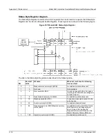 Preview for 1058 page of Keithley 2461 Reference Manual