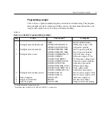 Preview for 24 page of Keithley 2520 Quick Reference Manual