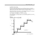 Preview for 28 page of Keithley 2520 Quick Reference Manual