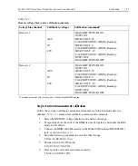 Предварительный просмотр 61 страницы Keithley 2520 Service Manual