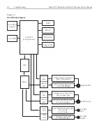 Предварительный просмотр 78 страницы Keithley 2520 Service Manual