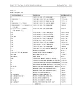 Preview for 111 page of Keithley 2520 Service Manual