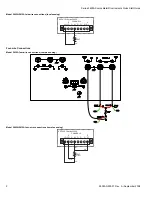 Preview for 8 page of Keithley 2602A Quick Start Manual