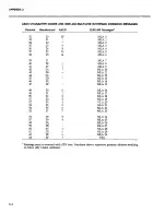 Предварительный просмотр 188 страницы Keithley 263 Instruction Manual