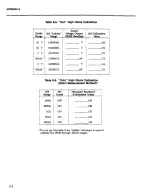 Предварительный просмотр 218 страницы Keithley 263 Instruction Manual