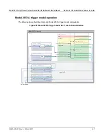 Preview for 44 page of Keithley 2651A User Manual