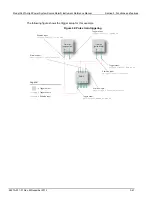 Предварительный просмотр 161 страницы Keithley 2657A Reference Manual