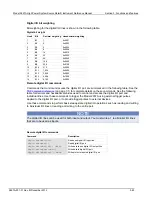 Preview for 197 page of Keithley 2657A Reference Manual